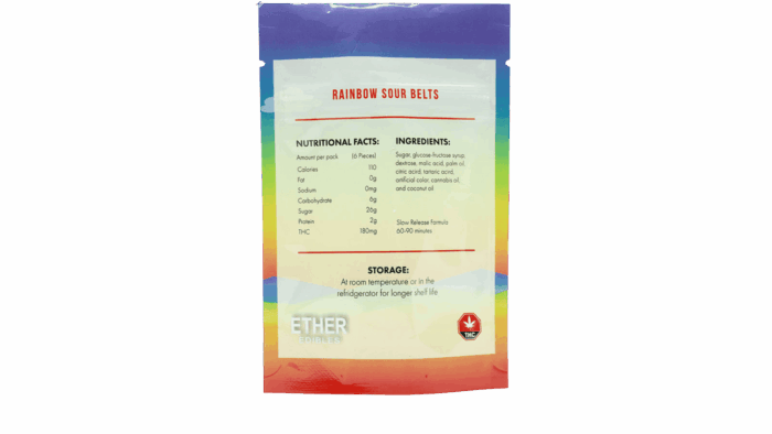 Ether Gummies - 180 mg - Rainbow Belts - Image 2